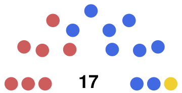Antigua Chambre des représentants 2009.svg