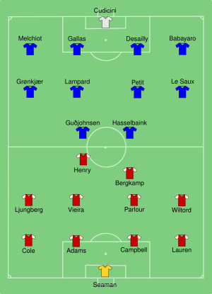 Arsenal vs Chelsea 2002-05-04.svg