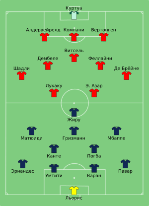 FRA-BEL 2018-07-10 (ru).svg