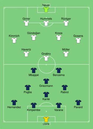 FRA-GER 2021-06-15.svg