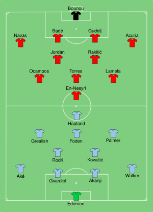 Manchester City vs Sevilla 2023-08-16.svg