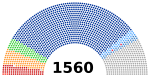 Saint Petersburg 2019 municipal elections.svg