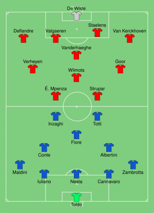 ITA-BEL 2000-06-14.svg