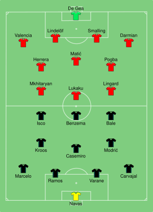 Real Madrid vs Manchester United 2017-08-08.svg