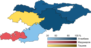 Результаты по областям страны