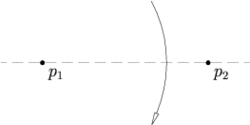 Huzita axiom 1.png