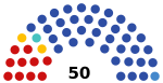 2021 Samara Oblast legislative election diagram.svg