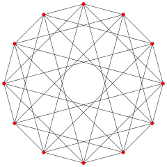 6-generalized-2-orthoplex.svg