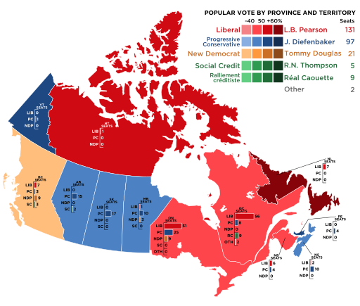 Canada 1965 Federal Election.svg