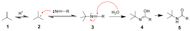 Ritter Reaction Mechanism.png