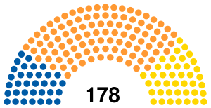 South African House of Assembly 1989.svg