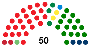 Emilia-Romagna Regional Council 2020.svg