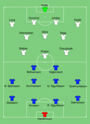 ISL-HUN 2016-06-18.svg