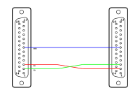 Null modem xon-xoff.svg