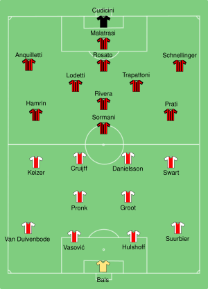 AC Milan-Ajax 1969-05-28.svg