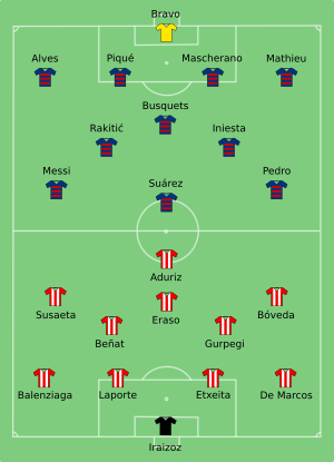 Barcelona-Athletic Bilbao 2015-08-17.svg