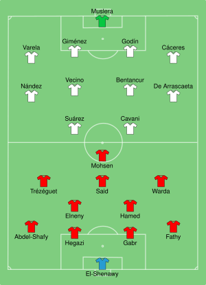 EGY-URU 2018-06-15.svg