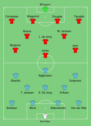 Twente-Ajax 2011-07-30.svg