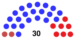 Vermont Senate.svg