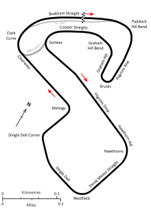 Brands Hatch 1976-1987.svg