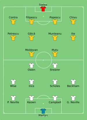 ENG-ROU 2000-06-20.svg