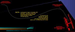 Layout of Shanghai Maglev track.jpg