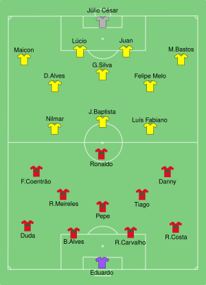 POR-BRA 2010-06-25.svg