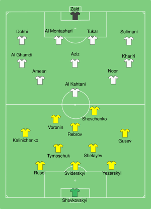 SaudiArabia-Ukraine line-up.svg