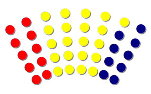 Congreso Nacional de Chile (1811).png