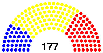 Malawi National Assembly 1994.svg