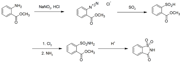 Maumee synthesis of saccharin.png