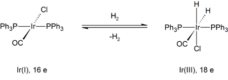 Oxidation of Vaska's complex with dihydrogen.png