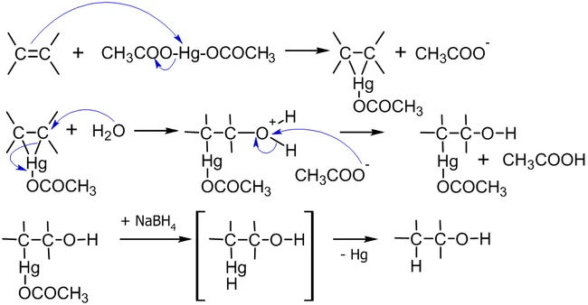 Механизм гидроксимеркурирования-демеркурирования алкенов