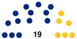 Parliament of Nauru.svg