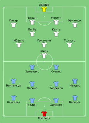 URU-FRA 2018-07-06 (ru).svg