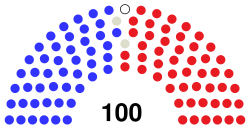 US Senate 47-2-50 (1V).svg