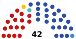 2021 Lipetsk Oblast legislative election diagram.svg