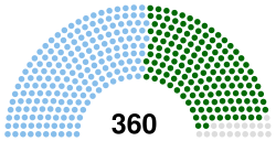 Nigerian House of Representatives.svg