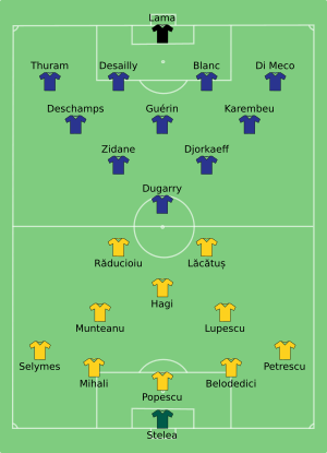 ROU-FRA 1996-06-10.svg