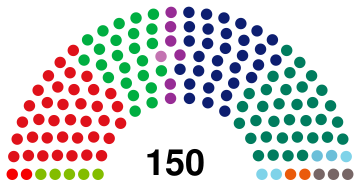1994 Dutch General Election.svg