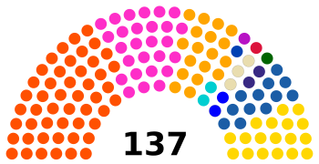 Ecuador Asamblea Nacional 2021.svg