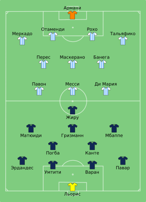 FRA-ARG 2018-06-30 (ru).svg