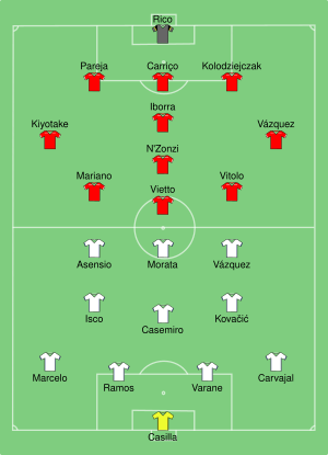 Real Madrid vs Sevilla 2016-08-09.svg