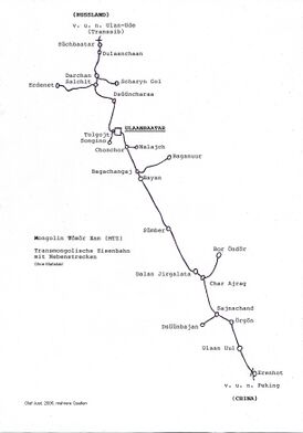 Transmongolische Eisenbahn.jpg