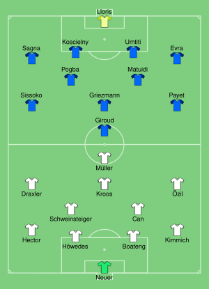 GER-FRA 2016-07-07.svg