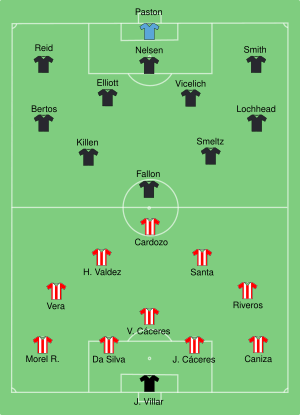PAR-NZL 2010-06-24.svg