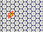 Triangular tiling circle packing.png
