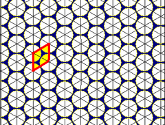 Triangular tiling circle packing.png
