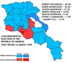 1998 Presidential election in Armenia (first round).jpg