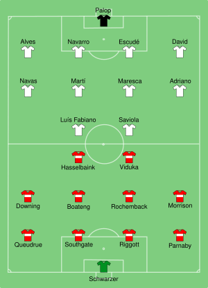 Middlesbrough vs Sevilla 2006-05-10.svg
